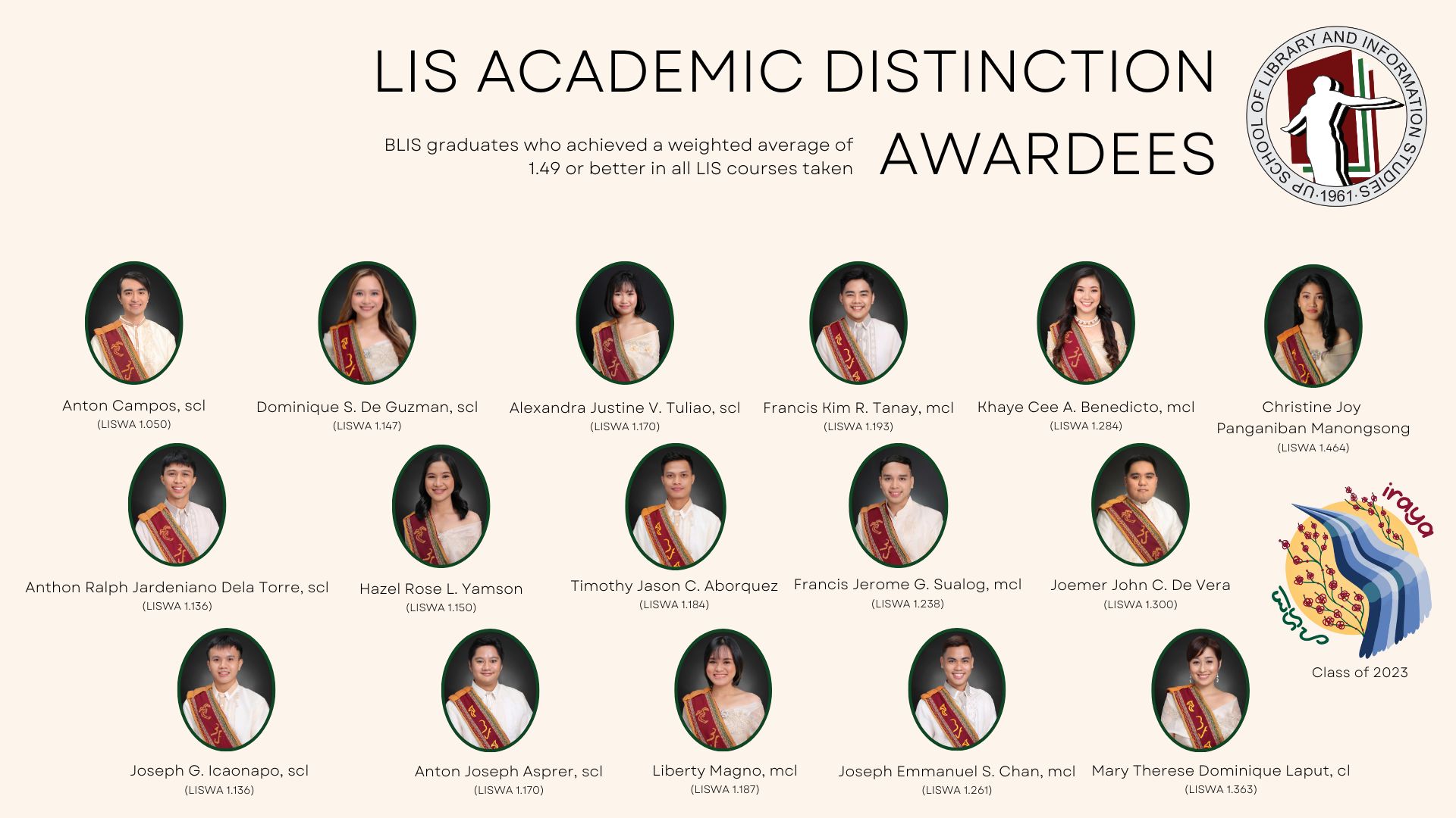 LIS Academic Distinction Awards 2023